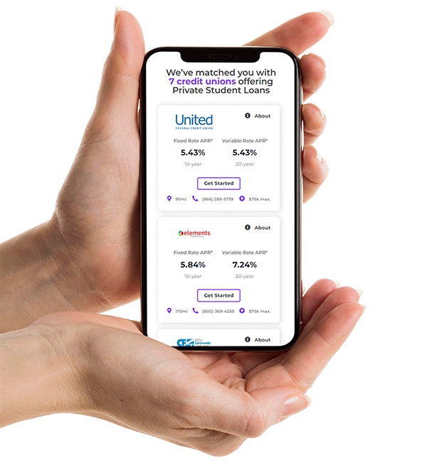 mobile formProcess hands 2options